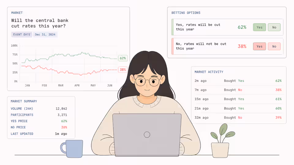 How to Create a Prediction Market