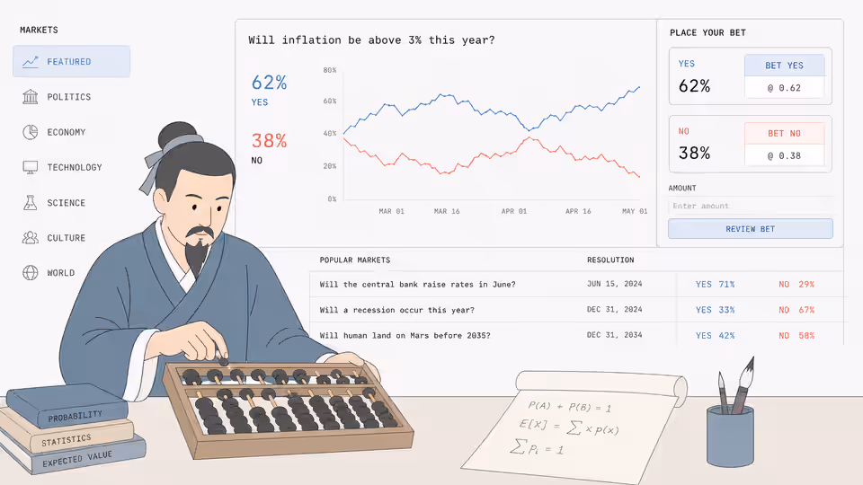 Prediction Market Strategy Guide