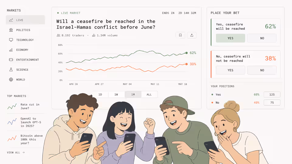 Private Prediction Markets Explained