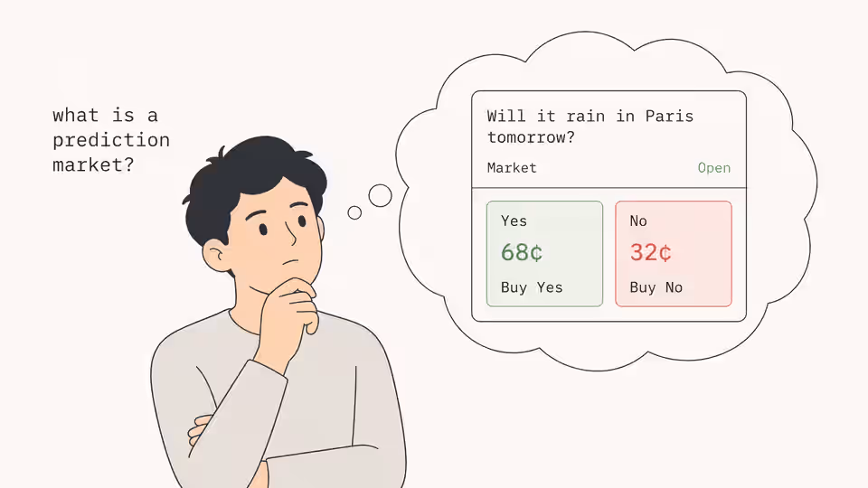What Is a Prediction Market? A Beginner's Guide
