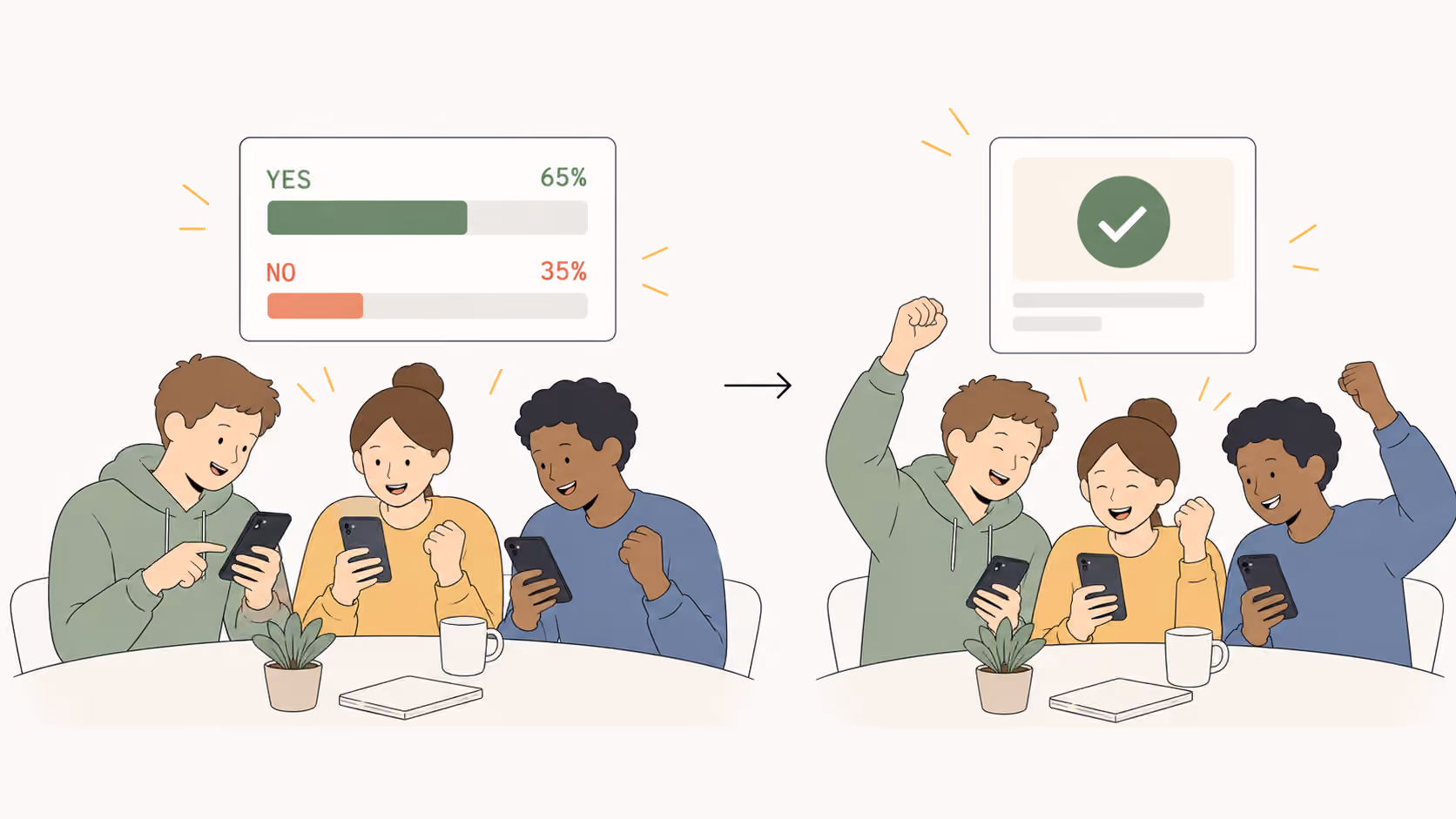 Um grupo de amigos acompanha no celular a probabilidade de um mercado e depois comemora quando ele é resolvido