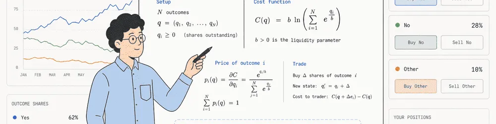 LMSR Explained for Beginners
