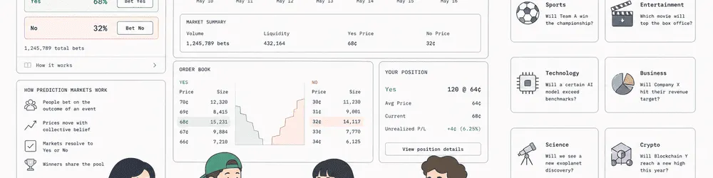 10 Prediction Market Examples to Try