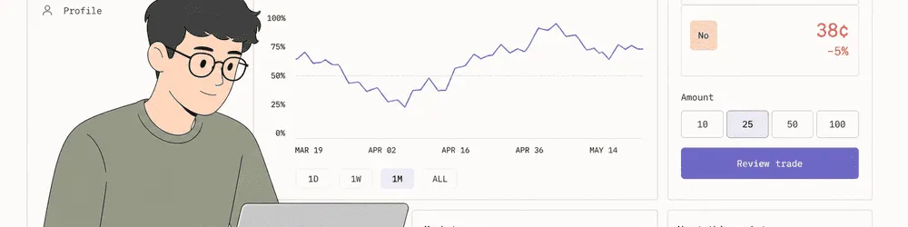 Prediction Market Questions: 9 Writing Tips