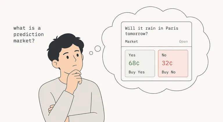 What Is a Prediction Market? A Beginner's Guide
