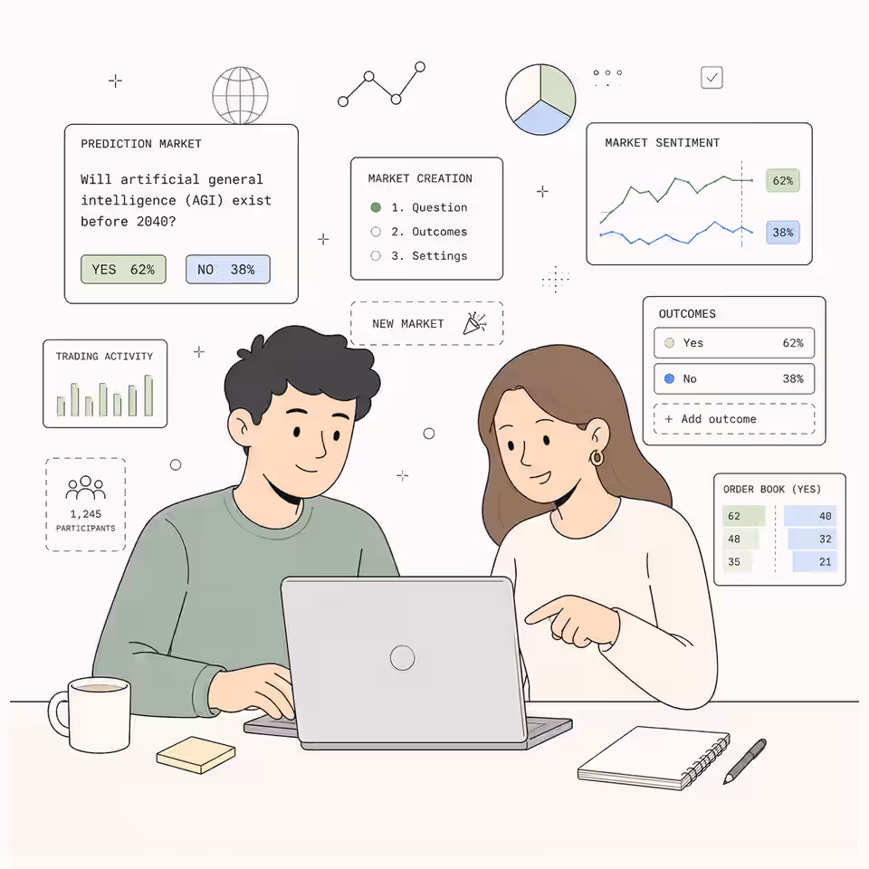 Your market, your rules